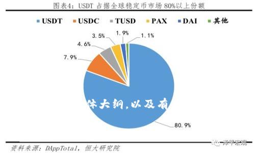 当然！下面是一个且的、相关关键词、内容主体大纲，以及有关比特币钱包注册的六个问题和详细介绍。

如何注册比特币钱包：全民指南