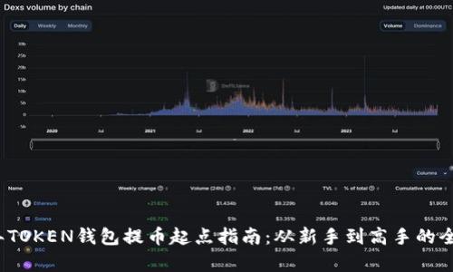 2023年TOKEN钱包提币起点指南：从新手到高手的全面解析