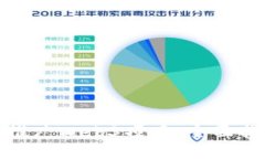 如何高效推广Web3项目：全